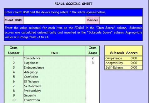 Example of PIADS sheet