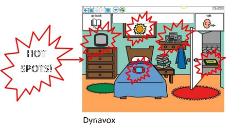 Dynavox visual scene display 